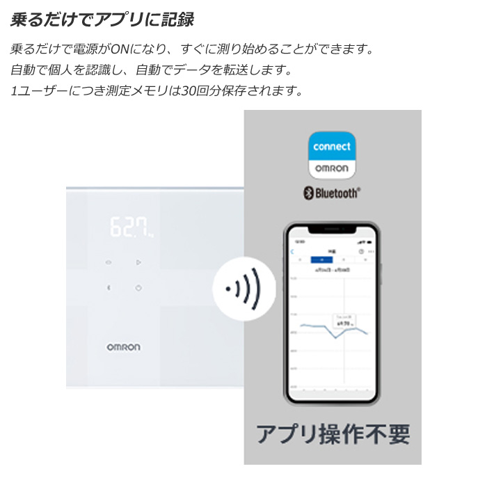 カラダスキャン オムロン 体重体組成計 KRD-508T-W ホワイト : PC