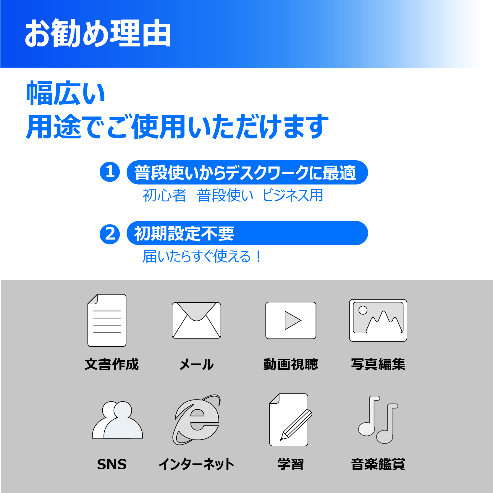 NEC 【新品SSD1TB×メモリ16GB】ノートPC 中古 ノートパソコン 安心保証