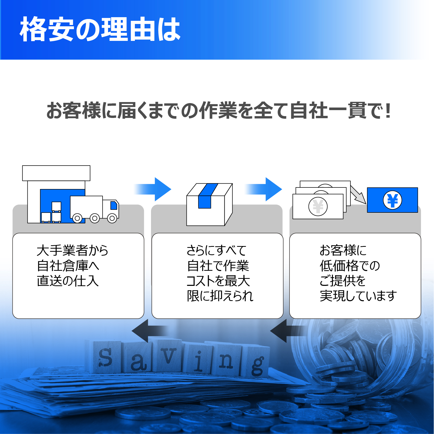 NEC ノートパソコン VKシリーズ□高性能第4世代Core i7/メモリ8GB