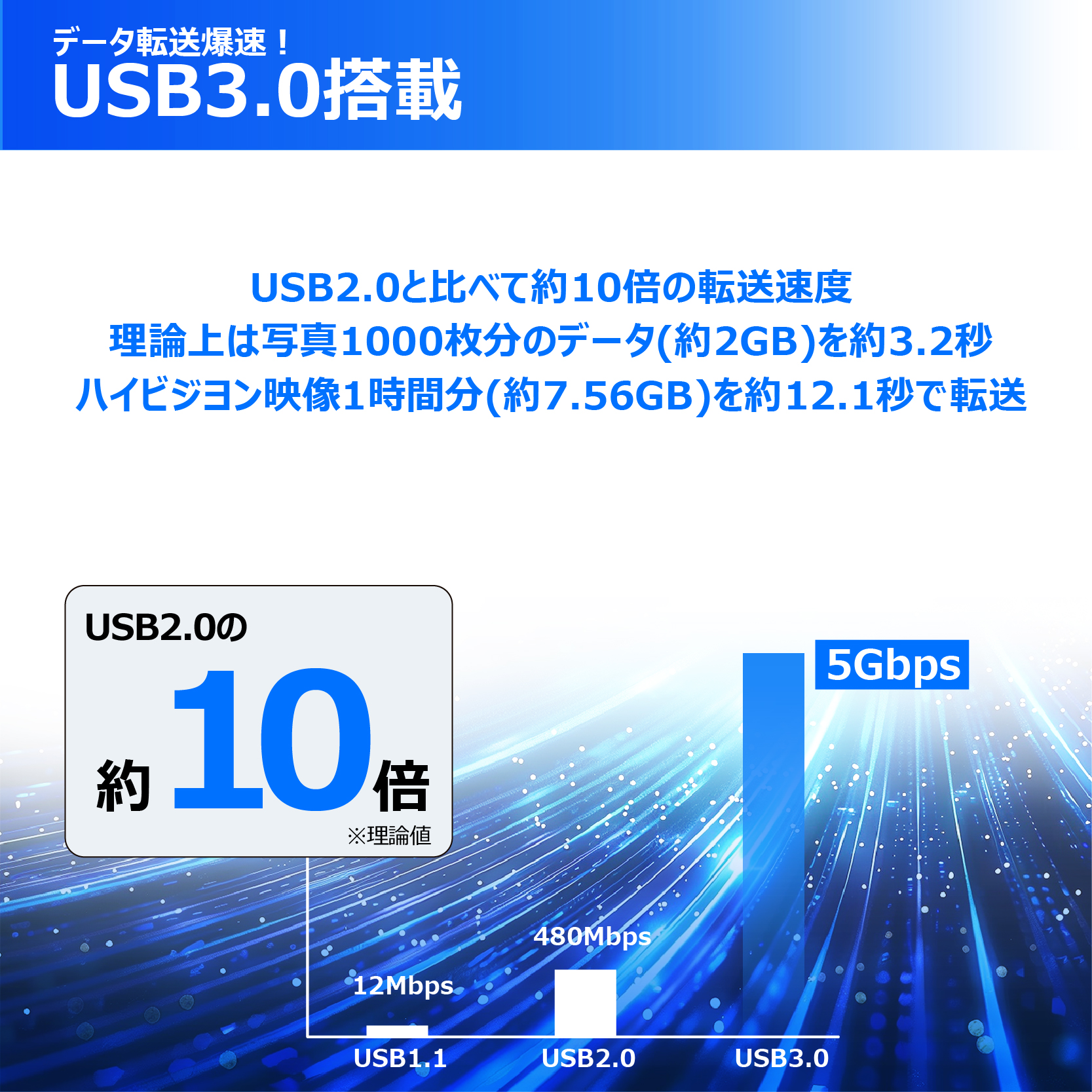 ノートパソコン CPU 第4世代 Core i7 テンキー搭載 メモリ16GB