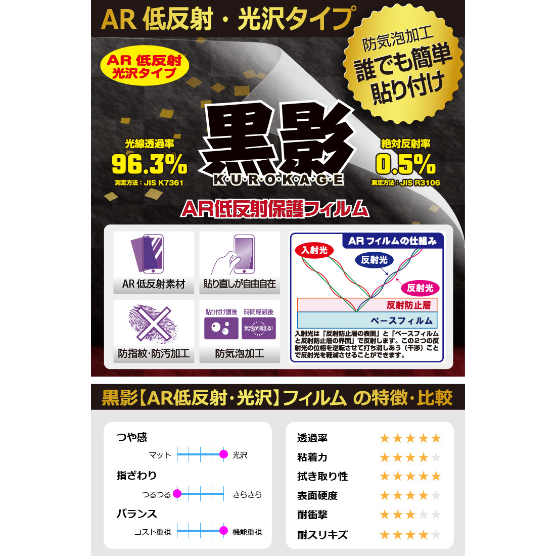 PDA工房 15.6インチ(16:9) オーダーカット(汎用サイズ) 黒影【AR低反射