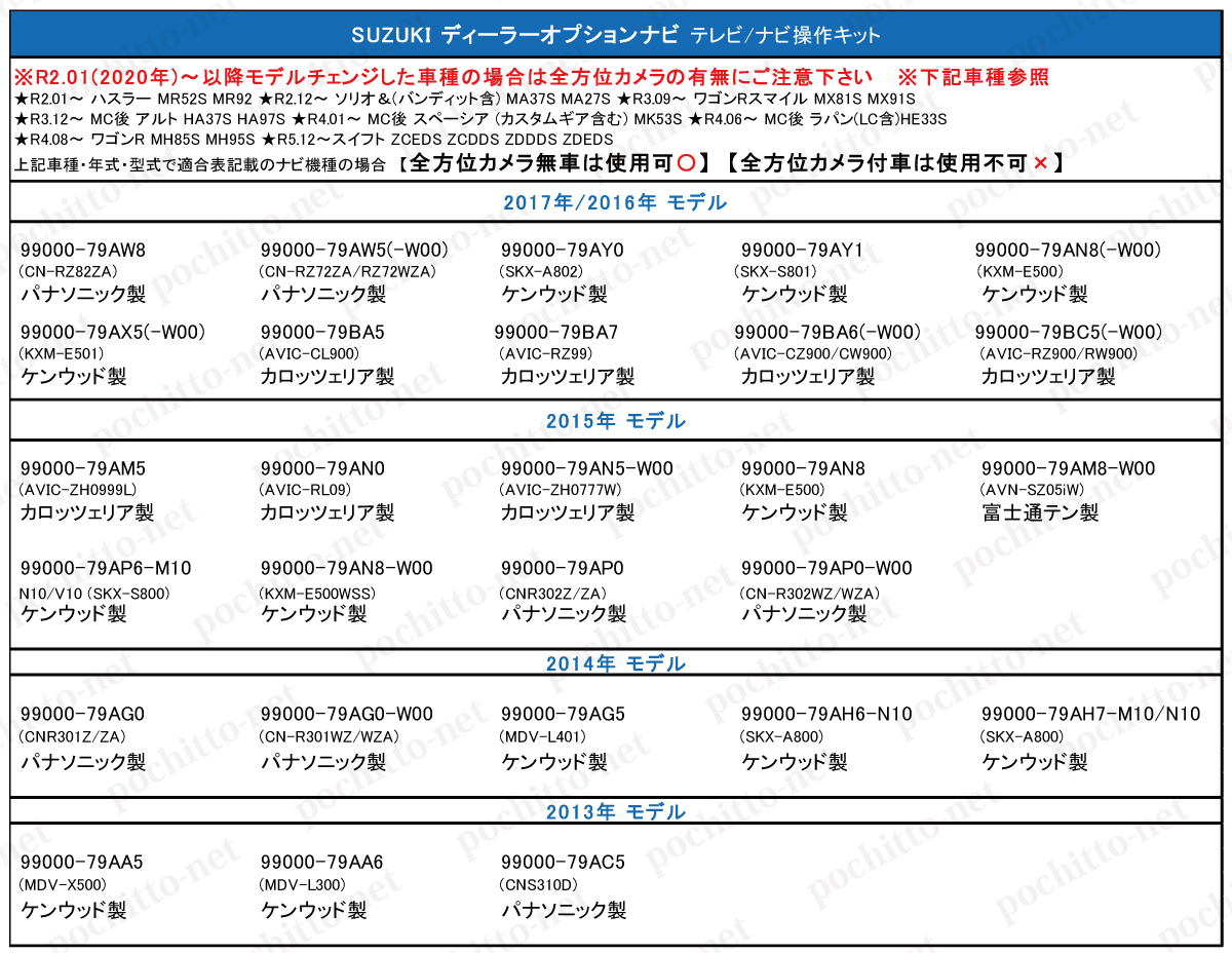 スズキ（SUZUKI） テレビキット スペーシアカスタム(Z) MK32S MK42S