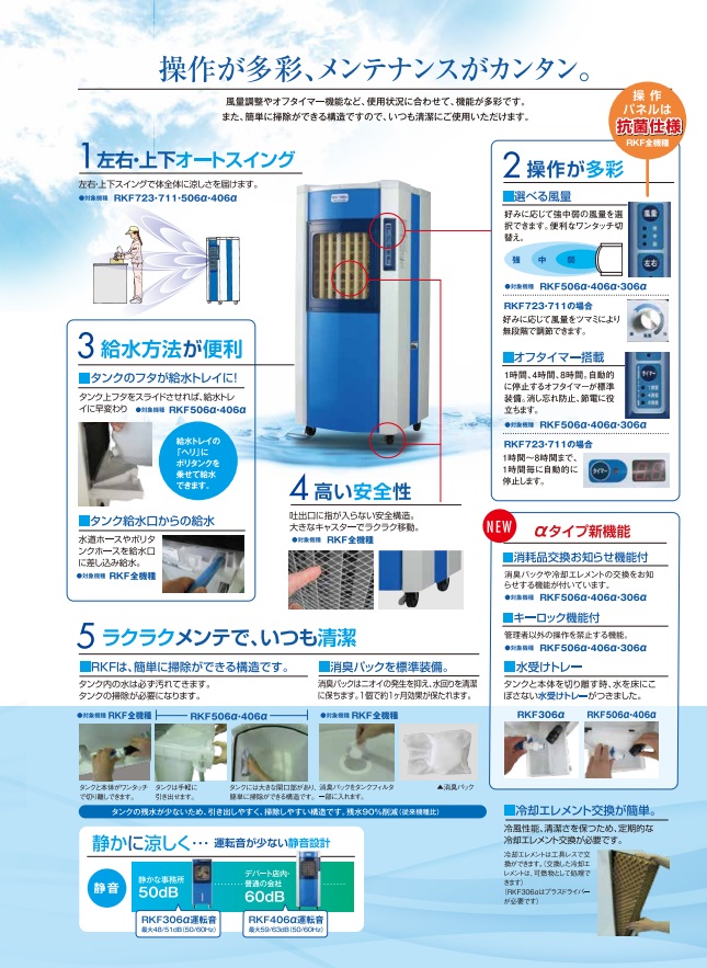 静岡製機 気化式冷風機 業務用 RKF406a 2〜4人用 単相100V フロン排出