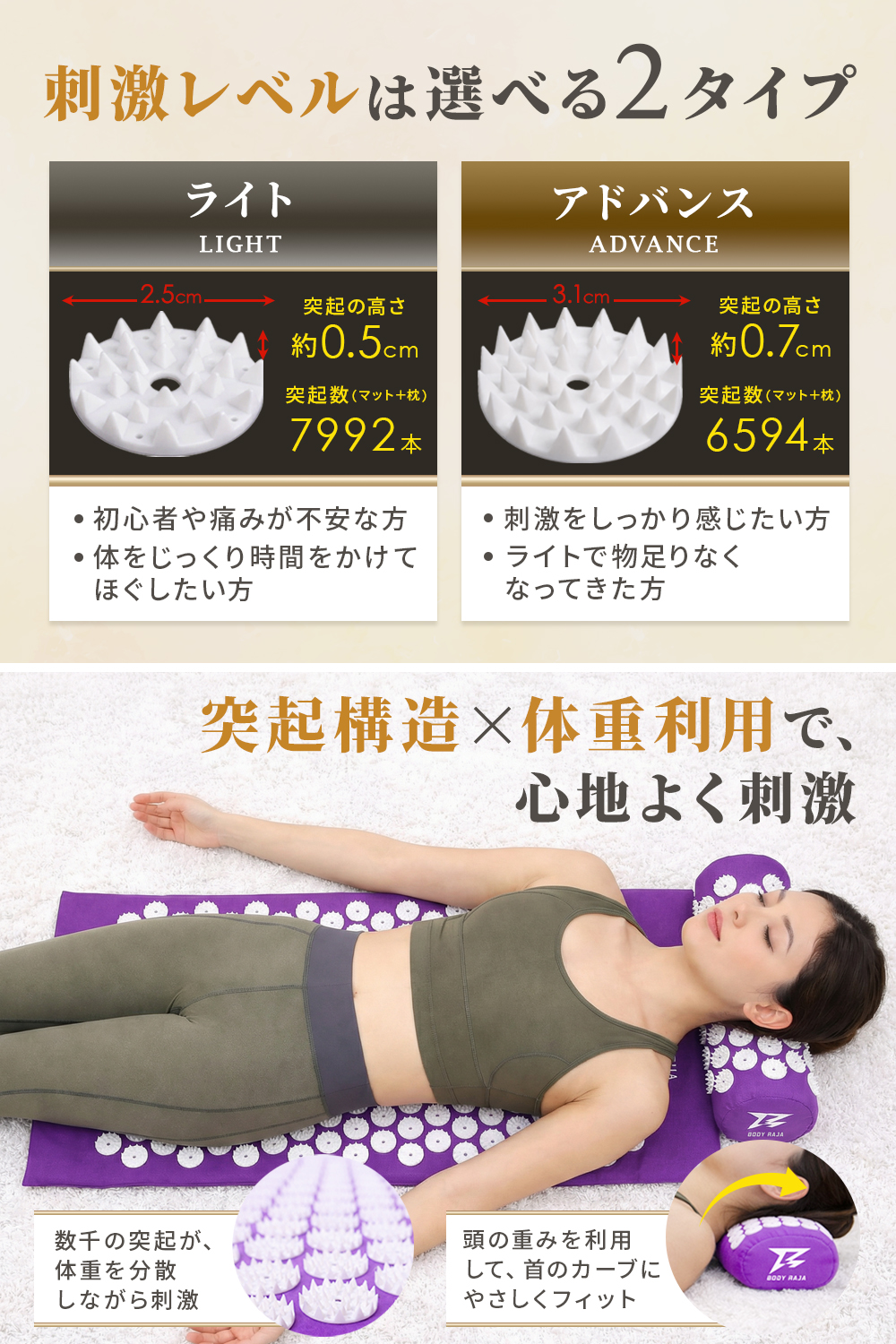 シャクティマットのおすすめ人気商品一覧 通販 - Yahoo!ショッピング