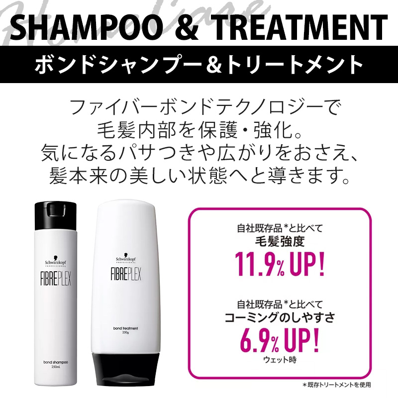 Schwarzkopf PROFESSIONAL（シュワルツコフ プロフェッショナル