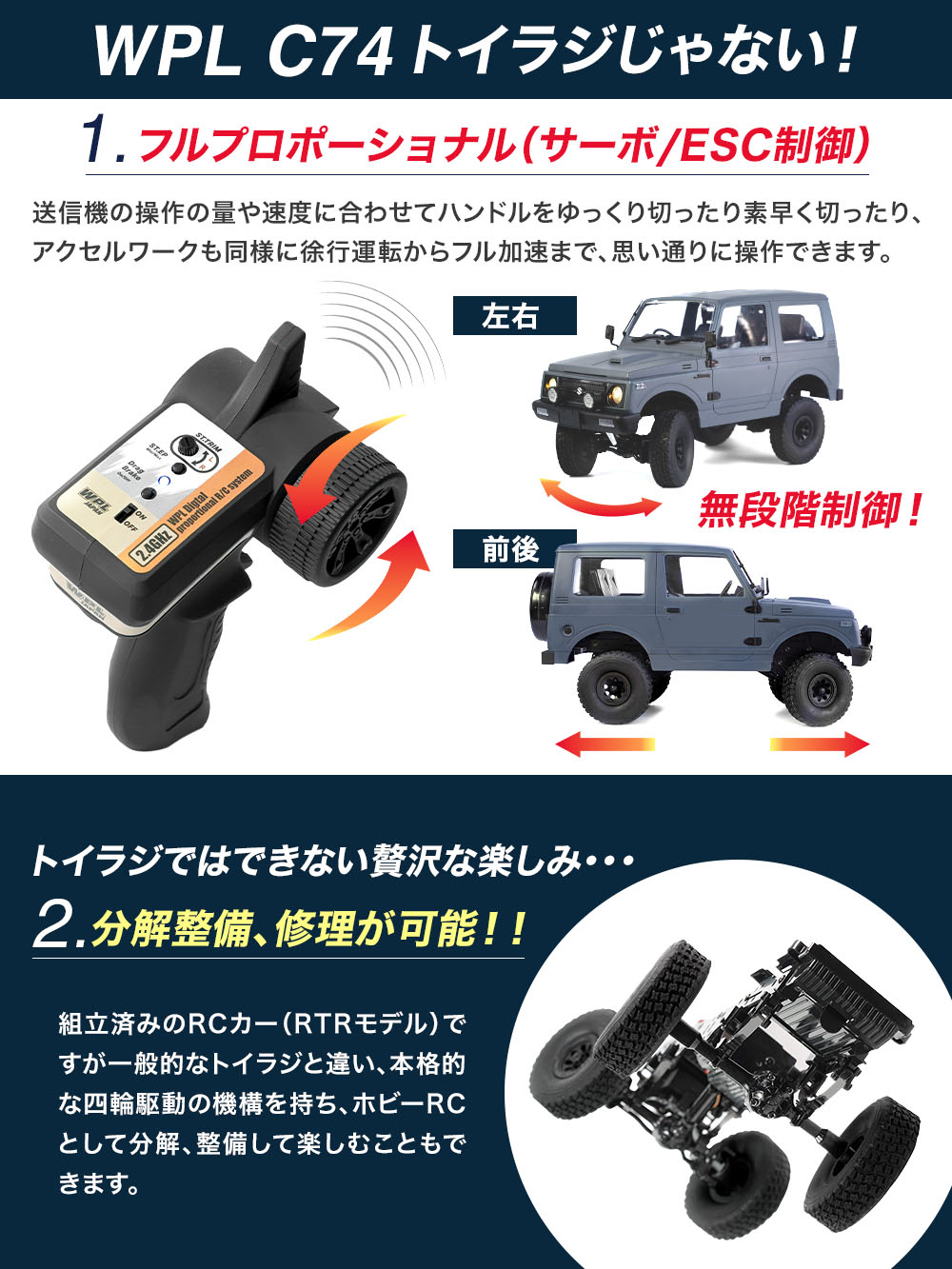 WPL JAPAN トヨタ ランドクルーザー79 1/12 アウトドアラジコン 4WD 四