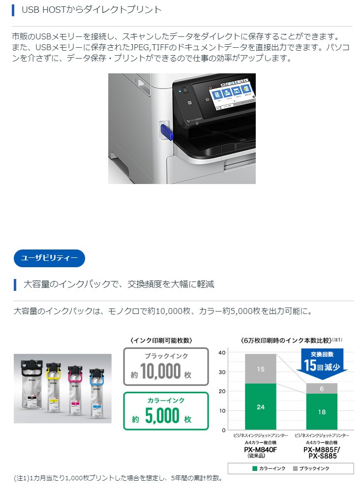 エプソン（EPSON） カラーインクジェットプリンター PX-S885 無線LAN