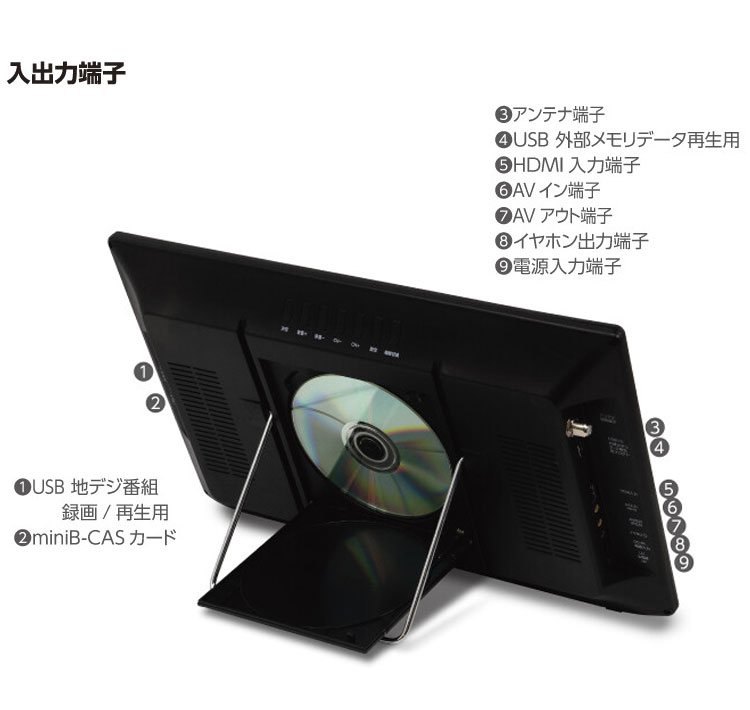 ポータブルテレビ 15.6インチ フルセグ DVD 車載 DVDプレーヤー搭載