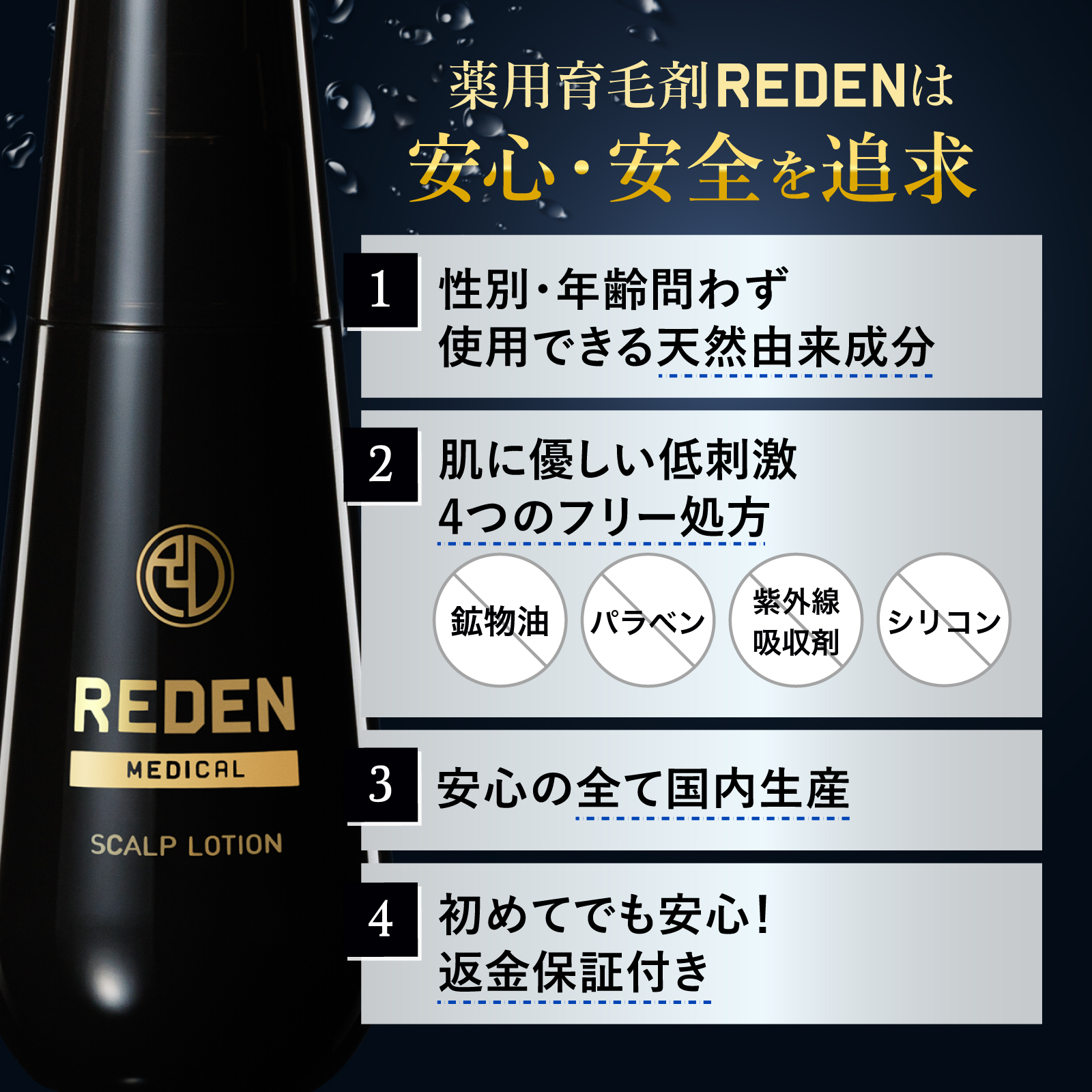 REDEN（リデン） 育毛剤 シャンプー セット 各2本 ヘアケアセット