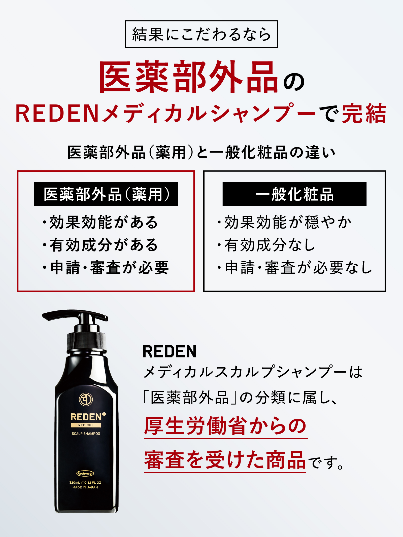 REDEN（リデン） メディカルシャンプー 毛髪診断士(R)監修 3本 濃密泡