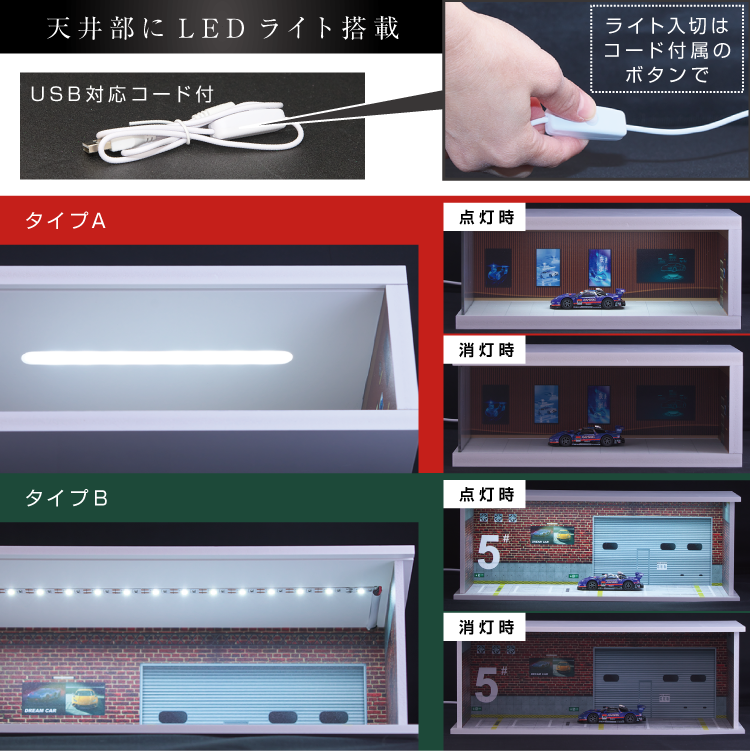 Rapid64 ジオラマケース タイプB 1/64 モデルカ― ライト付き LED