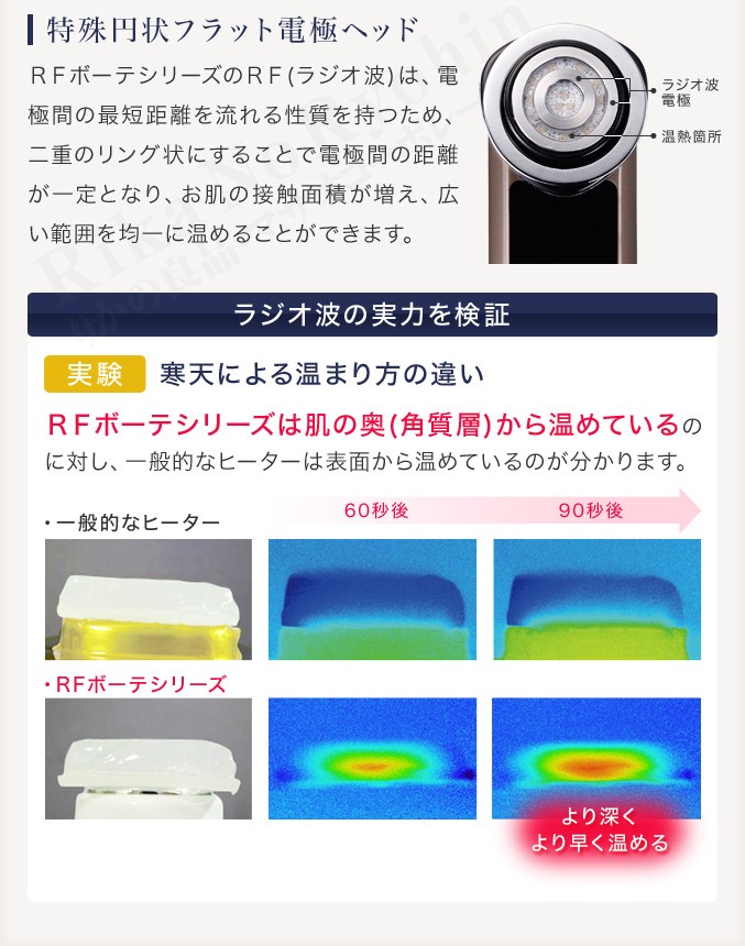 ヤーマン RFボーテフォトPLUS HRF-10T フォトプラス rf YA-MAN photo