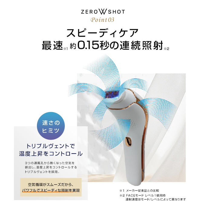 クルールラボ ドクターエルミス ゼロダブルショット DR.ELLEMISS ZERO