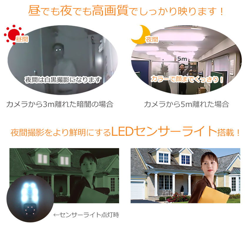 防犯カメラ 屋外 屋内 人感センサーカメラ 動体検知 SDカード録画式
