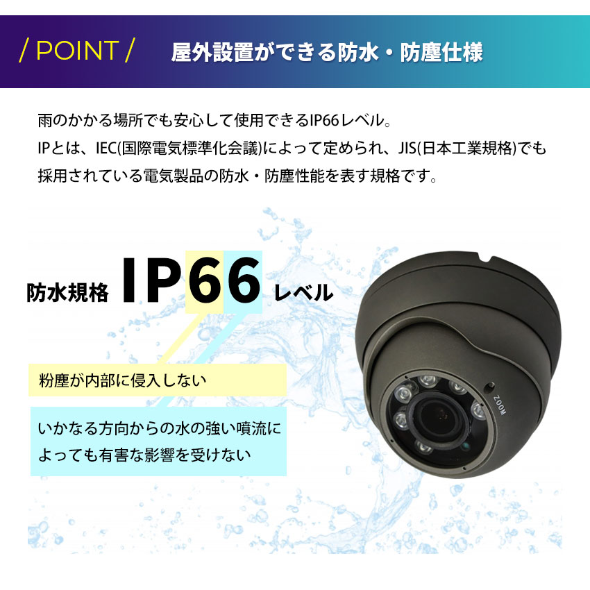 防犯カメラ 屋外 屋内 ドームカメラ 監視カメラ 高画質200万画素 防水