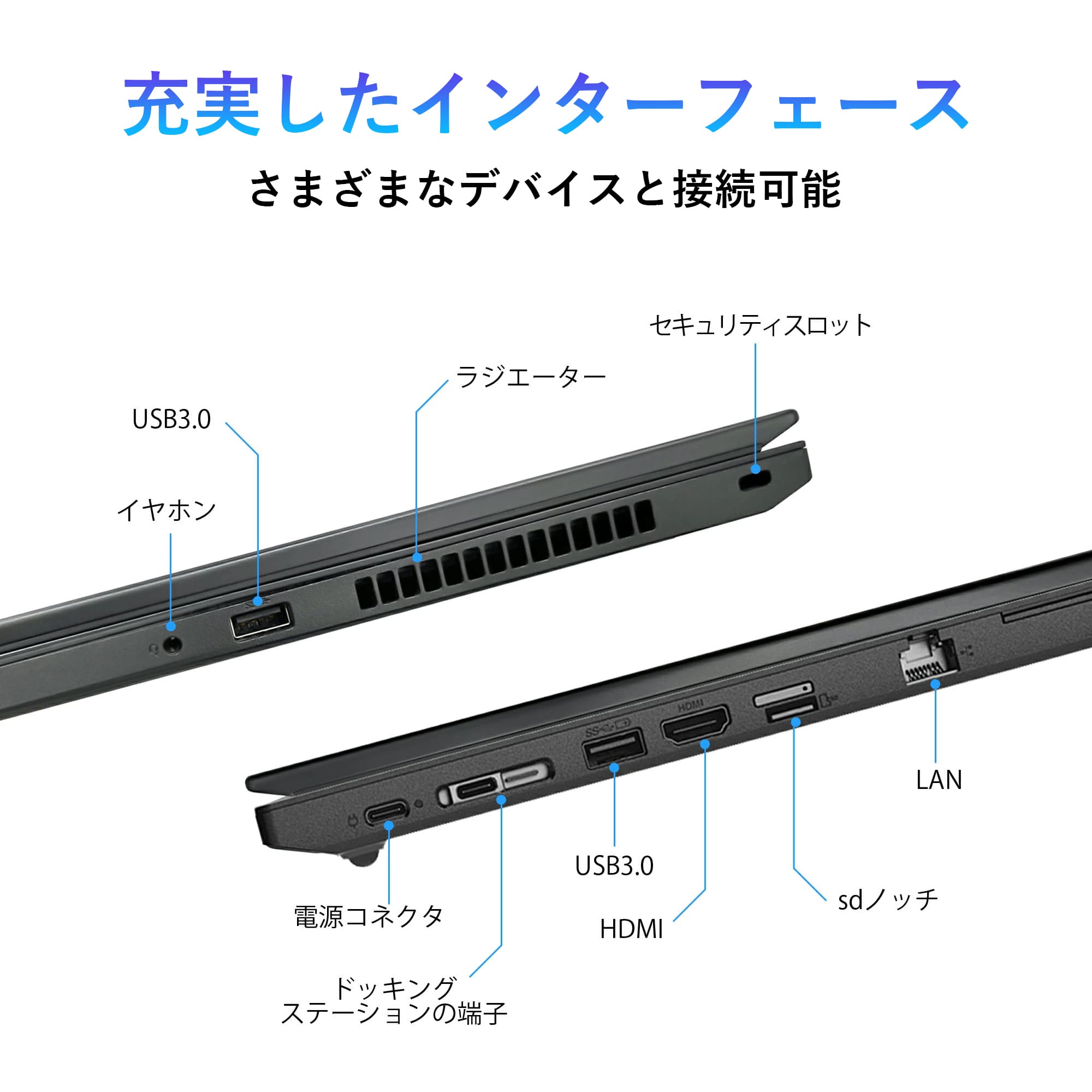 ThinkPad L ノートパソコン 中古 Lenovo L15 第11世代 Core i5 Gen2