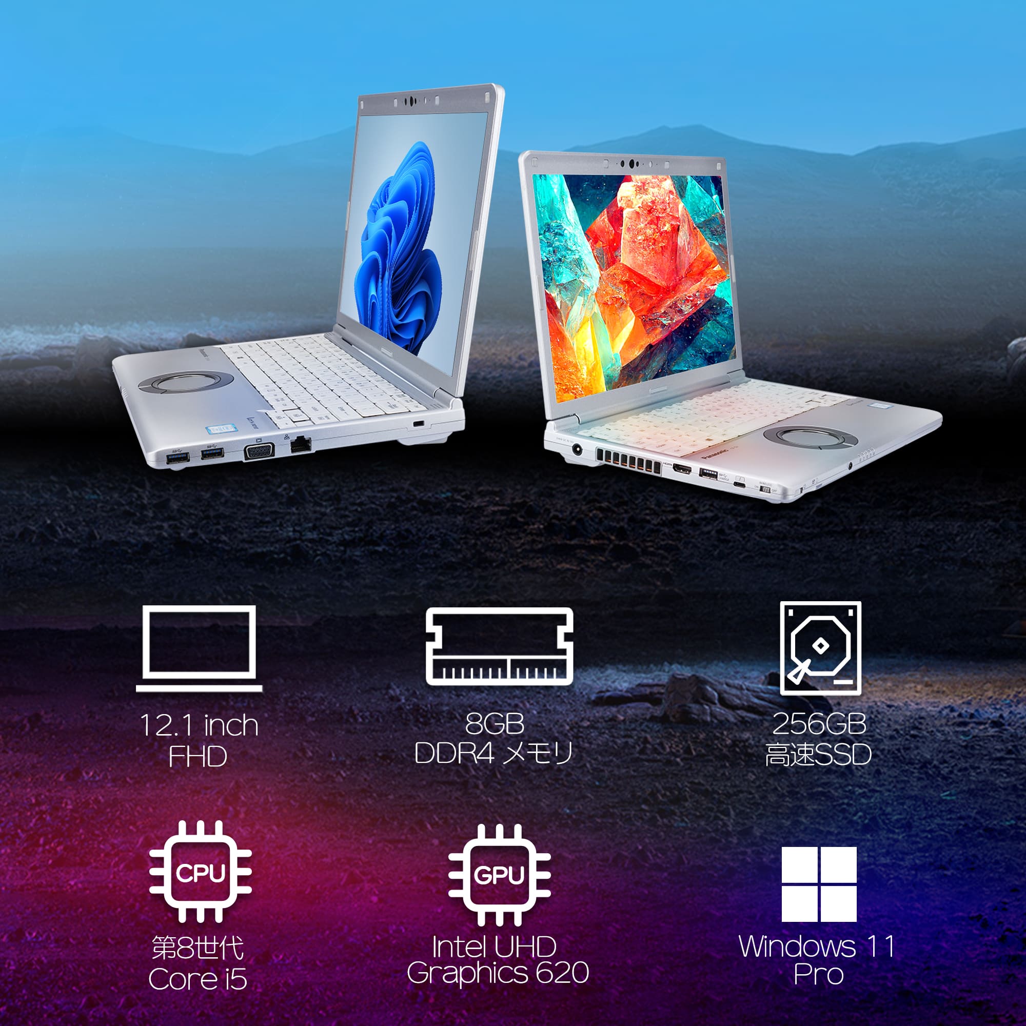 Let's note SV 訳あり 第8世代 Core i5 ノートパソコン 中古 12型