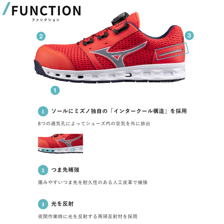 MIZUNO（ミズノ） 作業靴 3E相当 安全靴 メンズ オールマイティ VH51L