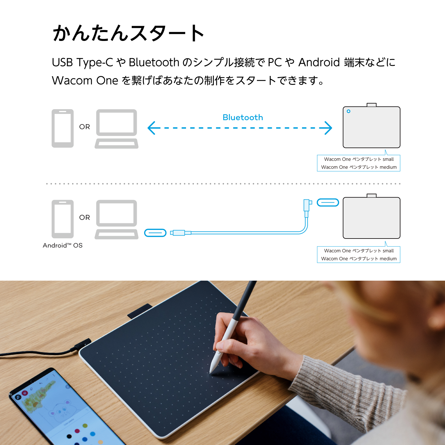Wacom One ペンタブレット small (CTC4110WLW0D) ワコム ペンタブ