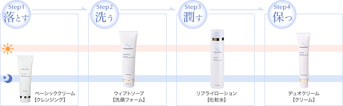 シェルクルール ナチュレポウ ウィプトソープ 洗顔フォーム お得な2本