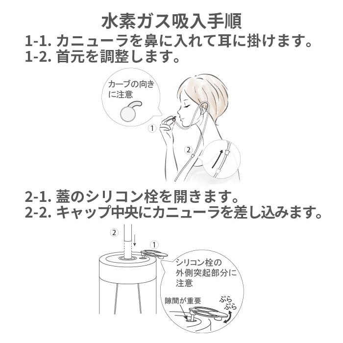 2024年リニューアル ダブル水素ボトル AWH003-W 正規販売代理店 保証1