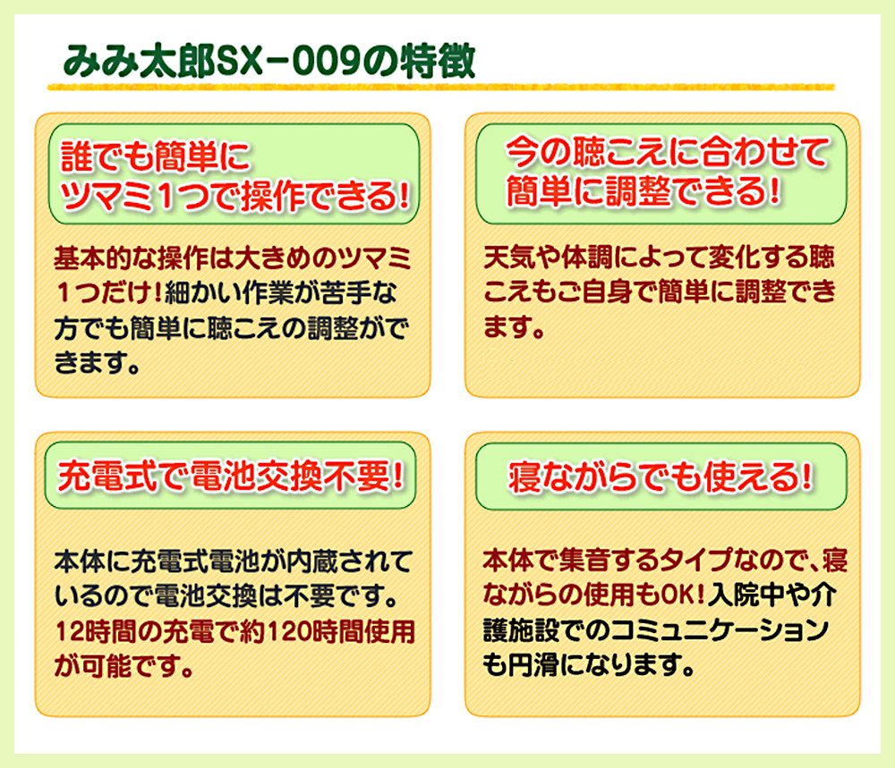 本体集音タイプ 最新型 みみ太郎 SX-009 充電式 両耳用 2年保証有 集音