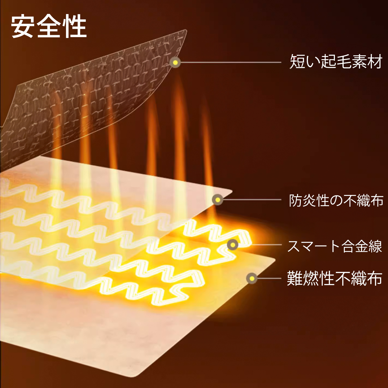 シートヒーター シートカバー 後付け マークX 130系 ヒーターキット