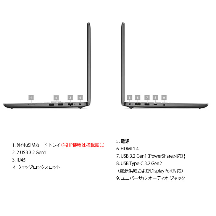DELL（デル） 【新品 OfficePer 2021付】DELL Latitude 14 3440 ノート
