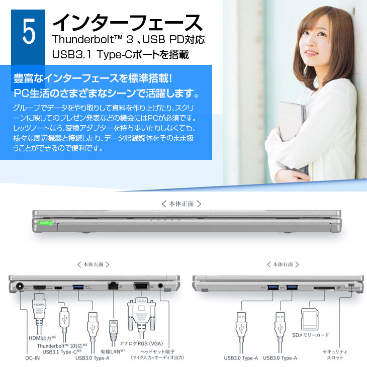 中古パソコン】Panasonic CF-QV9 中古 レッツノート Office Win11 2in1