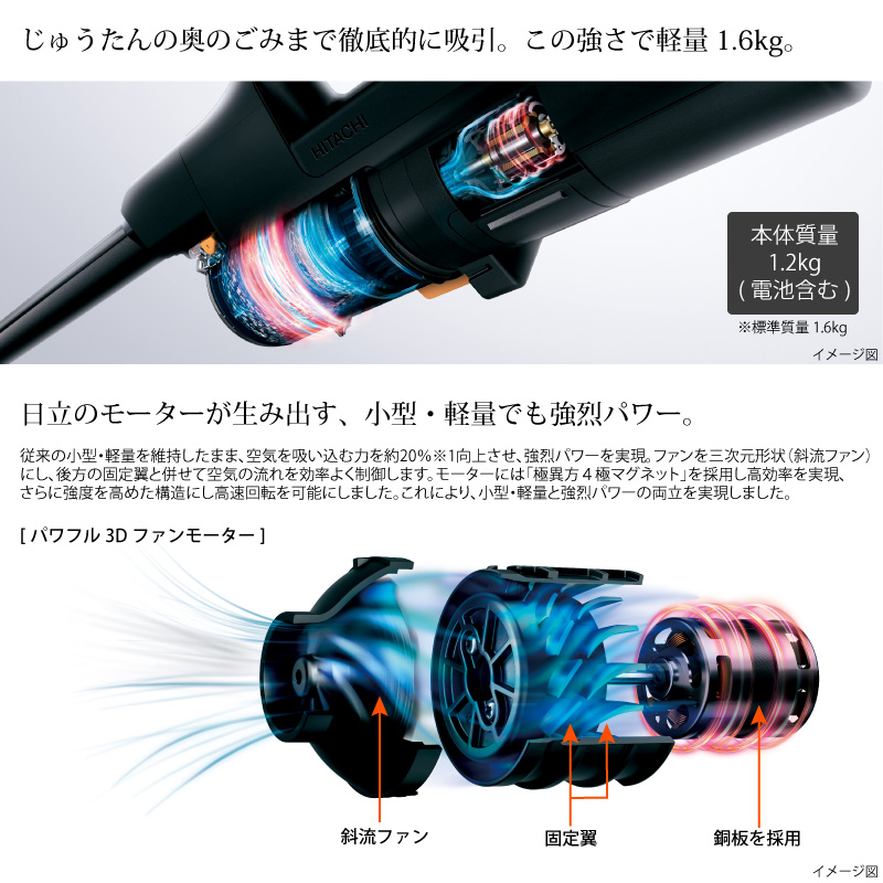 日立（HITACHI） コードレス スティッククリーナー パワーブースト