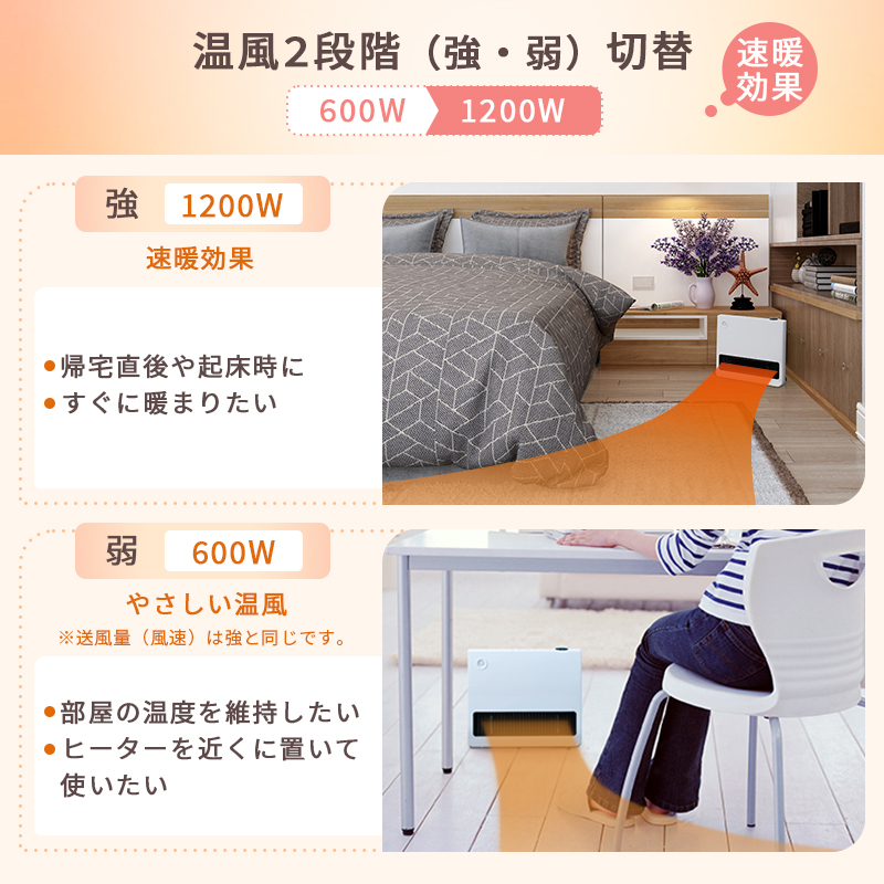 ユアサプライムス セラミックヒーター 人感センサー 温度センサー YKT