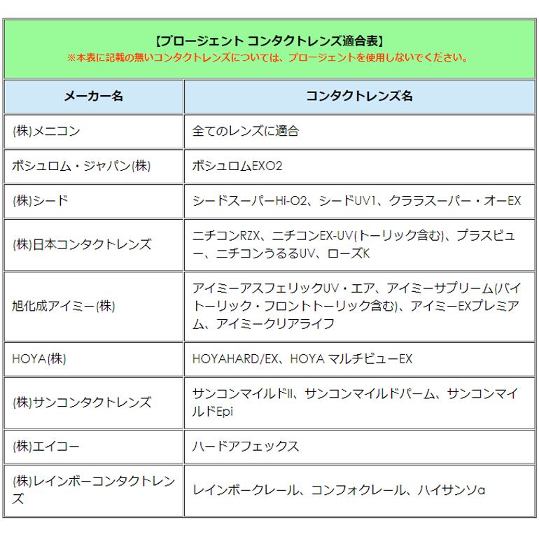 メニコン（menicon） プロージェント7ペア ハード用強力タンパク除去剤