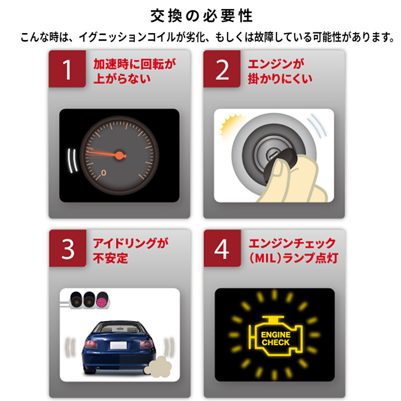 アクティ HA8 HA9 イグニッションコイル 3本 NGK 正規品 点火 日本特殊