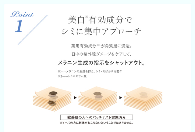 ONLY MINERALS（オンリーミネラル） ONLY MINERALS / 美白導入美容液