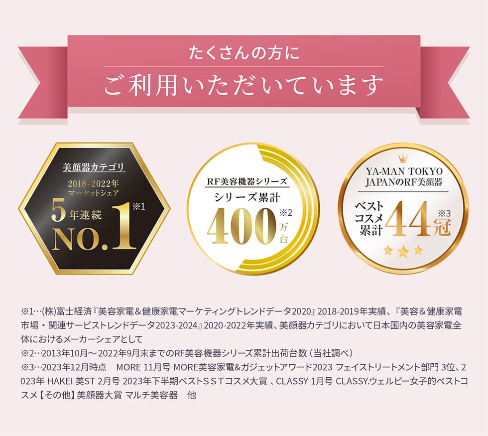 YA‐MAN（ヤーマン） 美顔器 RF美顔器 フォトプラス シャイニー ネオ