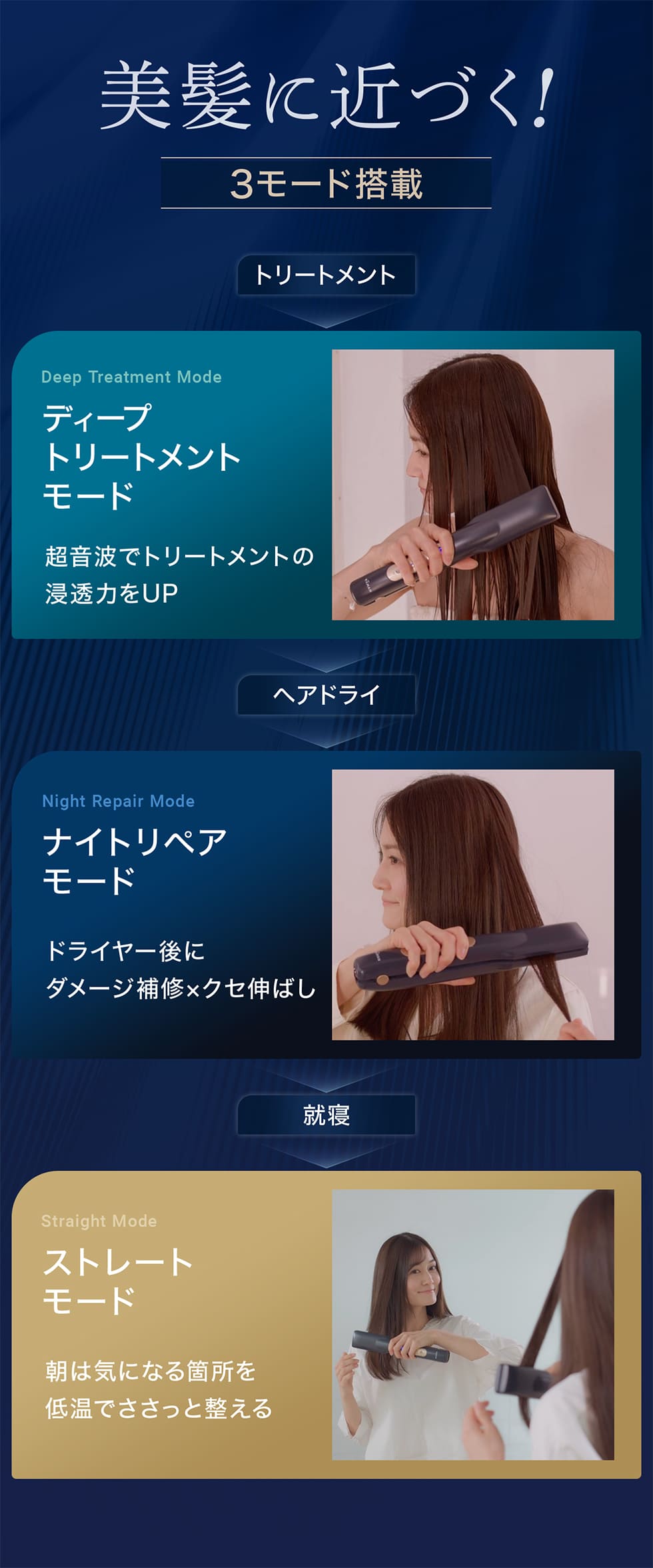 YA‐MAN（ヤーマン） ヘアケア 超音波 アイロン シャインプロ 公式