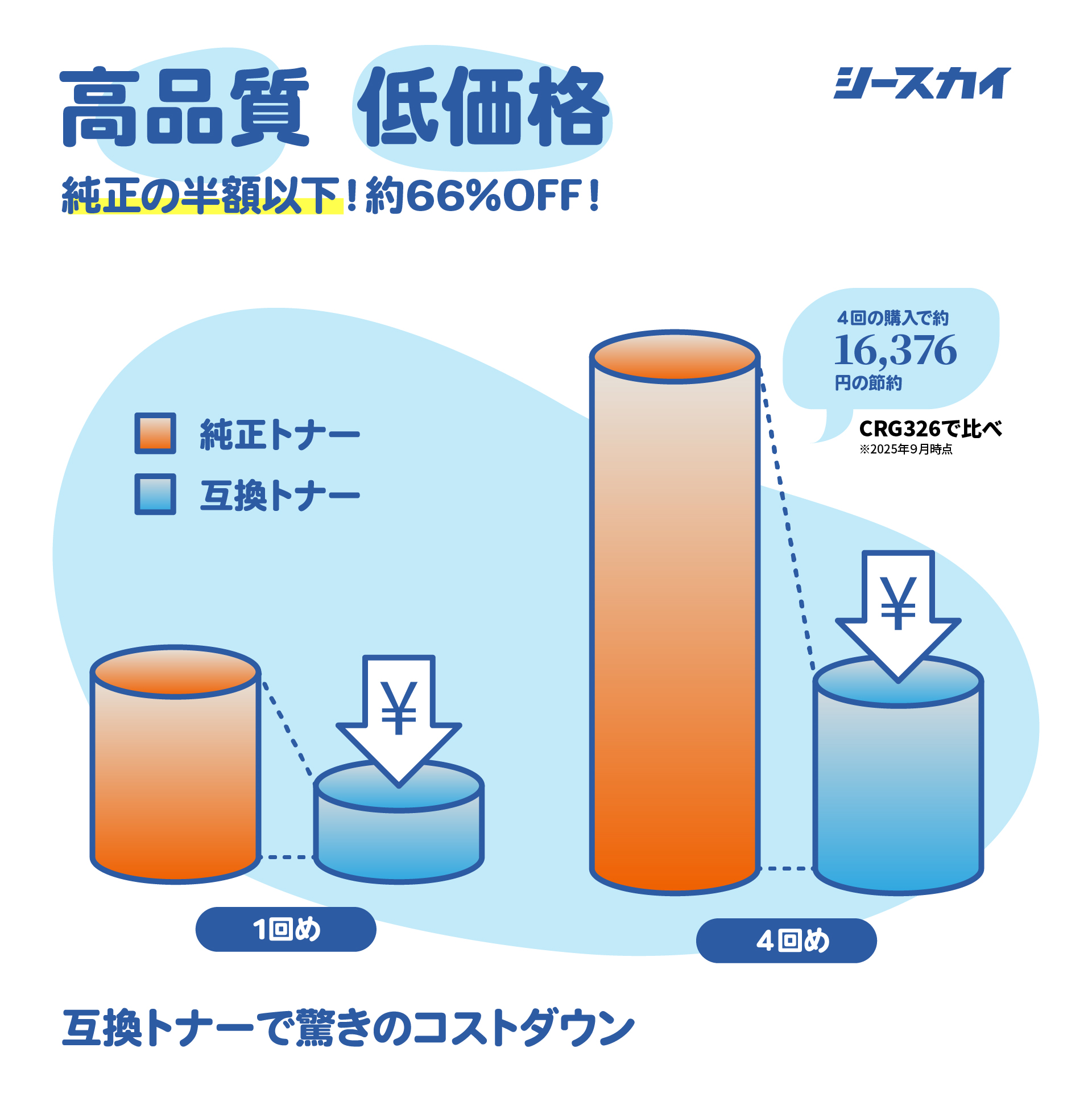 CRG-318BLK CRG-318CYN CRG-318MAG CRG-318YEL 4色セット キヤノン