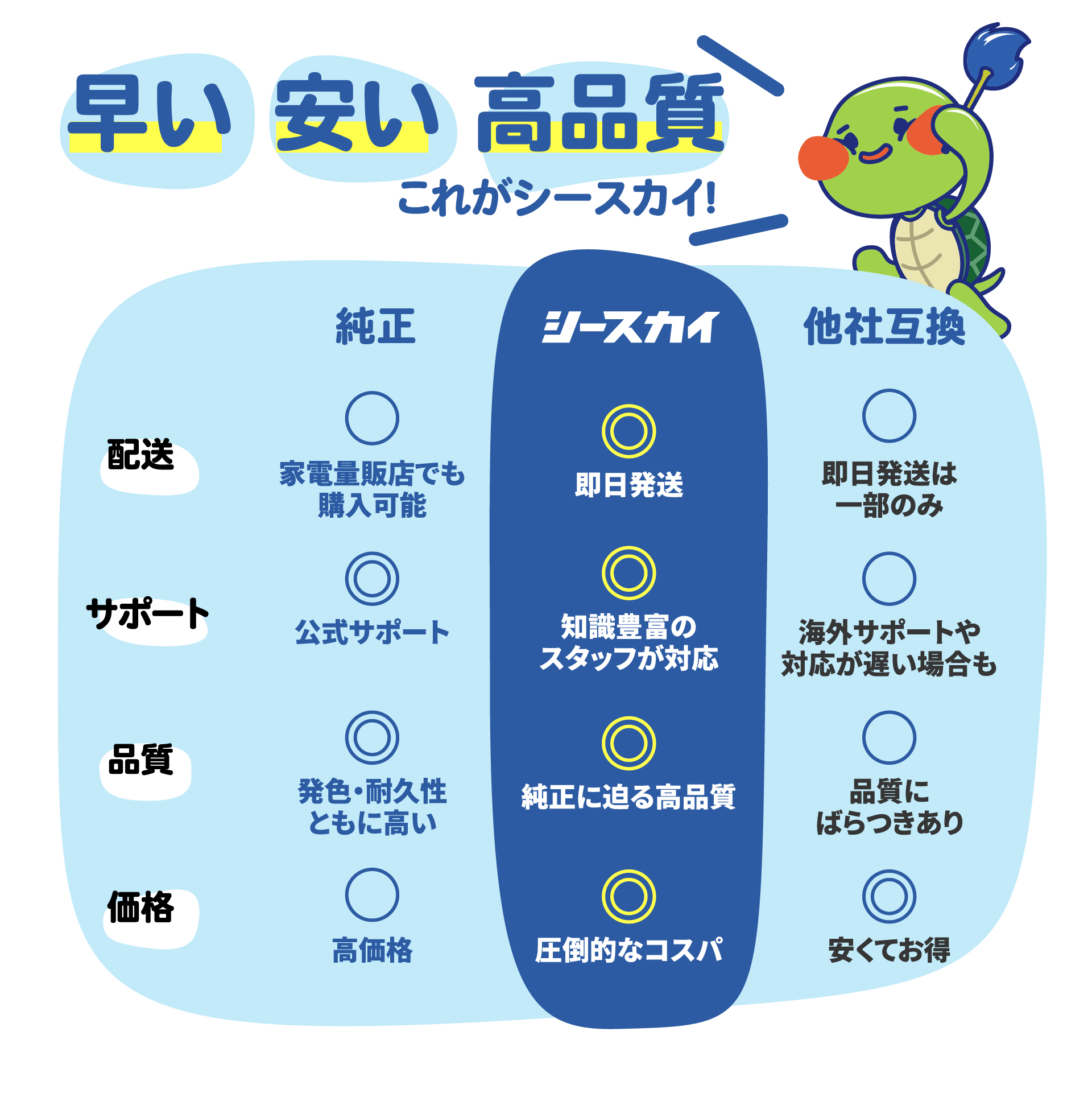 PFI-704BK ブラック 顔料 (PFI-304BKの大容量) 単品 キヤノン用 互換