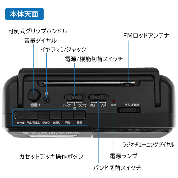 アイワ aiwa ポータブルラジオカセットプレーヤー RCP4 GAA4-RCP0004