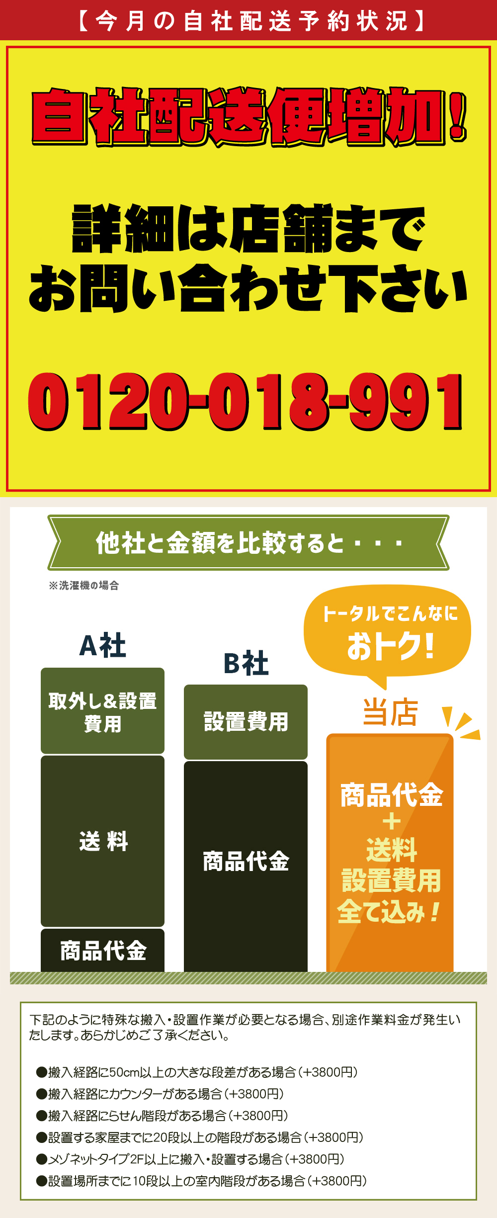 TOSHIBA（東芝） 洗濯機 中古 TOSHIBA AW-8DH1 2021年製 8.0kg グラン