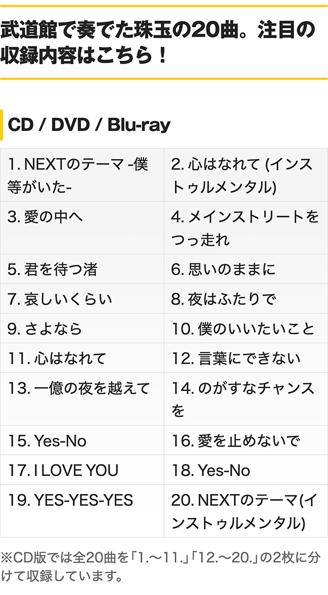 オフコース 1982・6・30 武道館コンサート40th Anniversary BOX