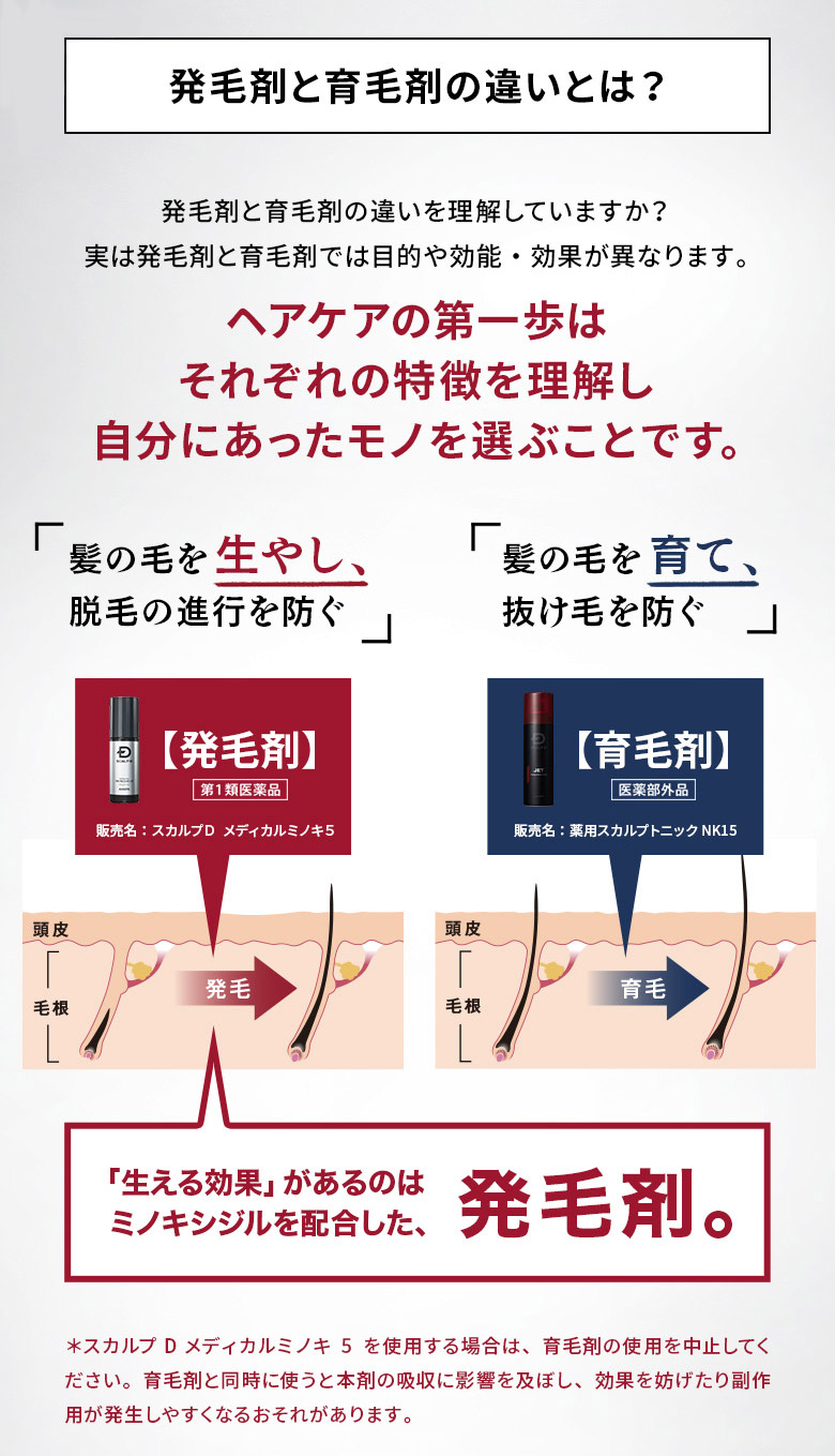 スカルプD 育毛剤 男性 育毛 薬用 トニック 3本セット メンズ 男性用
