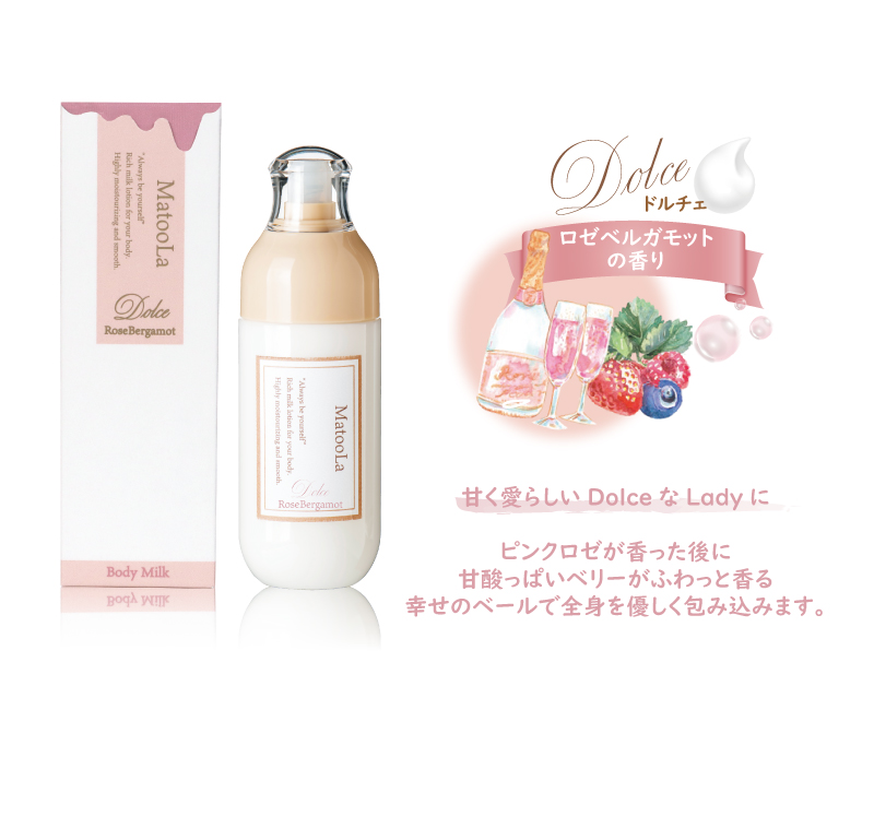 ボディミルク ボディクリーム フレグランス ボディケア 保湿 香水