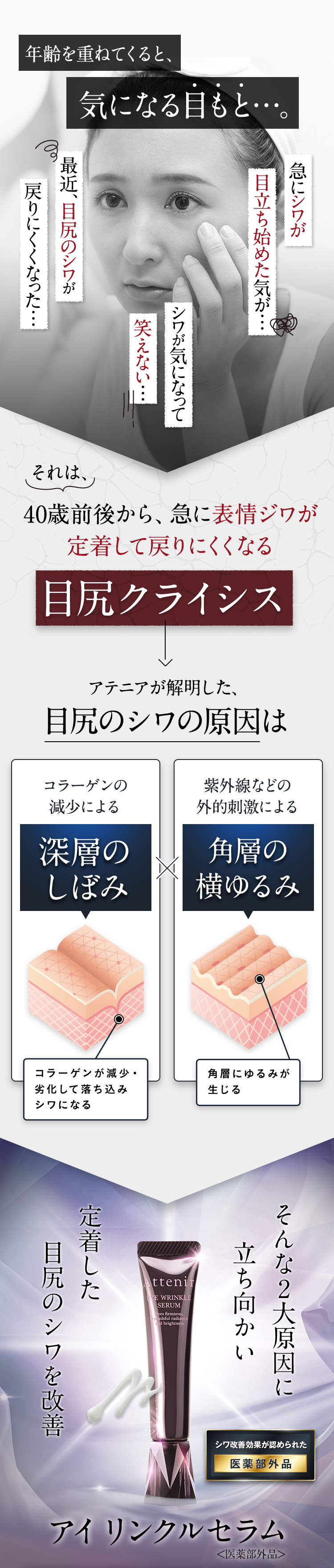 Attenir（アテニア） 公式 薬用シワ改善 アイクリーム アイ リンクル