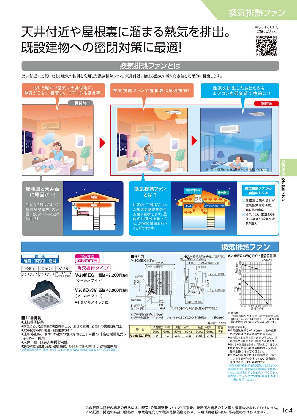 三菱電機（MITSUBISHI ELECTRIC） 【V-20MEX3】 換気排熱ファン яэ