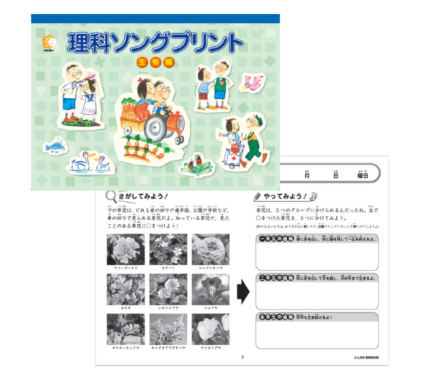 特典付 七田式 社会科・理科ソング ソングプリント 5科目セット 日本