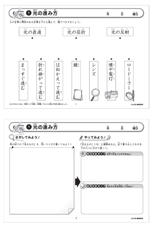 七田式プリント 七田式 社会・理科ソングプリント 5科目セット 正規