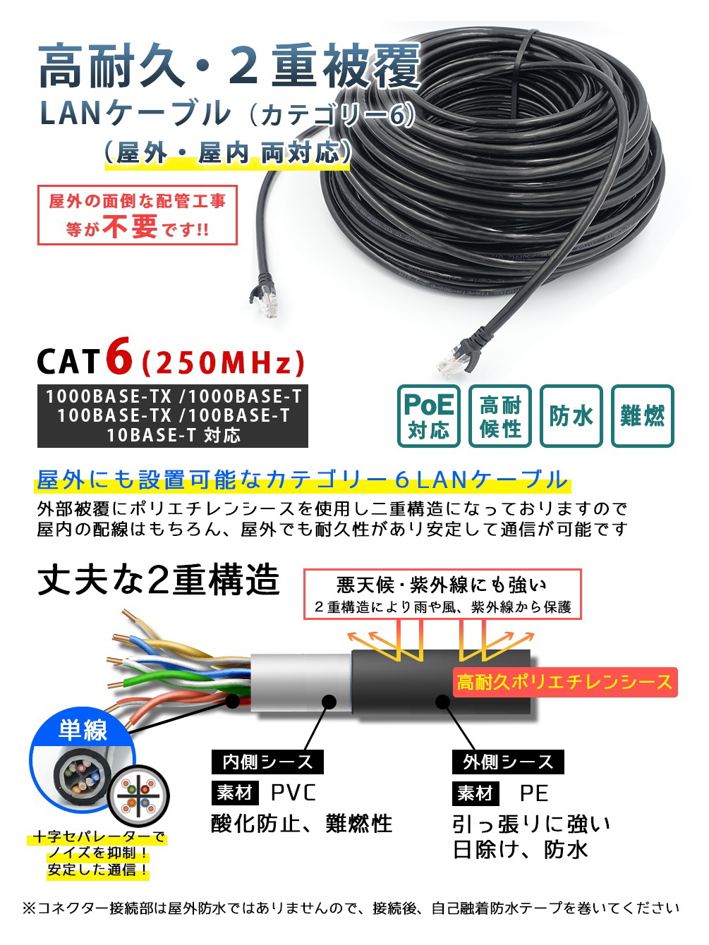 40m CAT6 屋外用LANケーブル 30年の屋外耐候性(PE被覆) PoE防犯カメラ