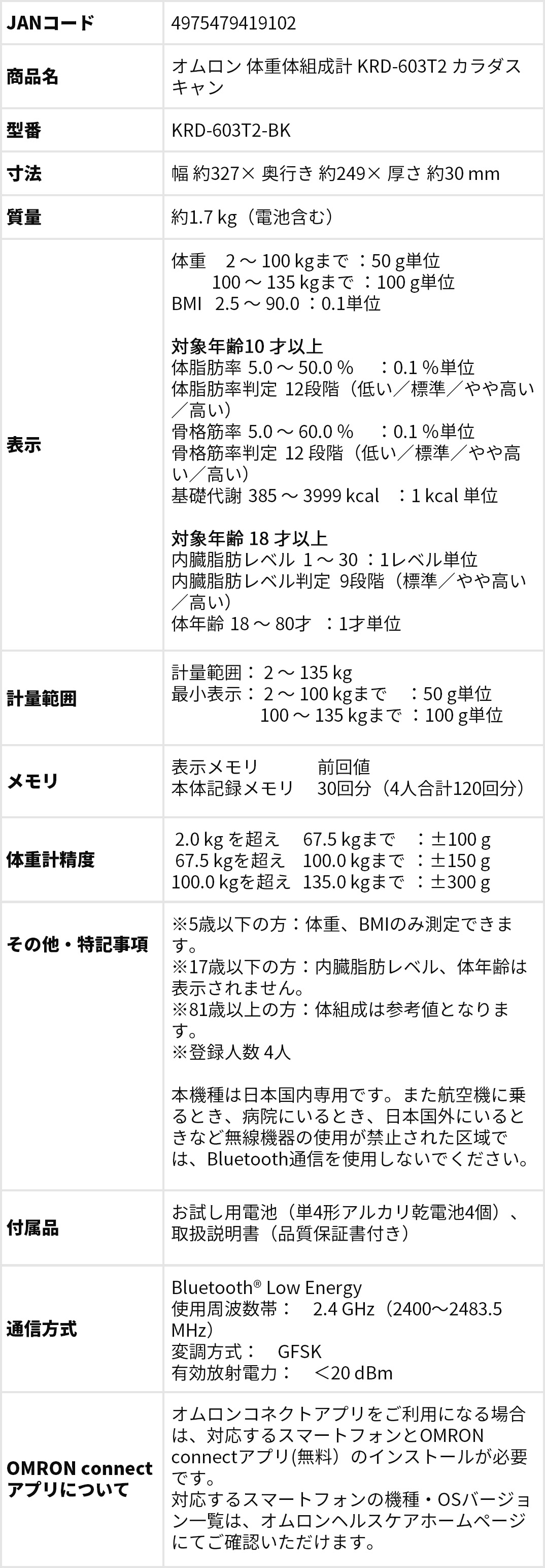 オムロン（OMRON） 体重体組成計 体重計 KRD-603T2-BK カラダスキャン