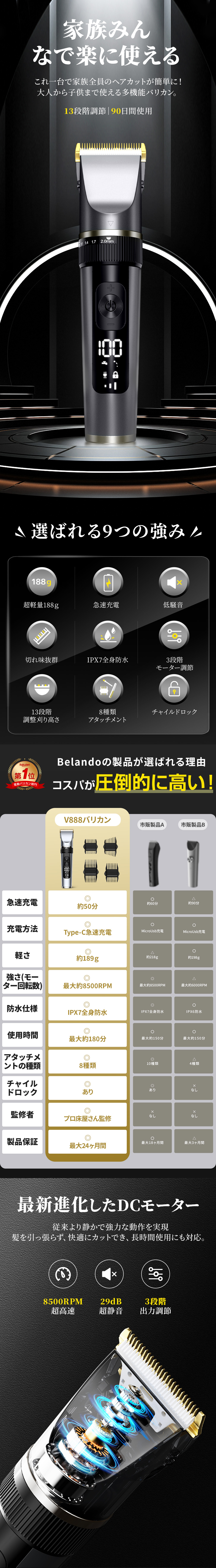 BELANDO 電動バリカン 散髪 爆買 電気バリカン IPX7防水 プロ仕様 ヘア